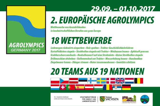 Tafel 2. Europäische AgrOlympics